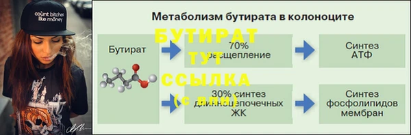 мет Волосово